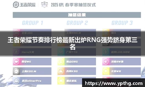 王者荣耀节奏排行榜最新出炉RNG强势跻身第三名