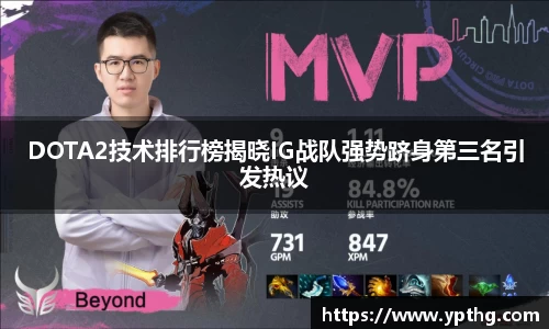 DOTA2技术排行榜揭晓IG战队强势跻身第三名引发热议