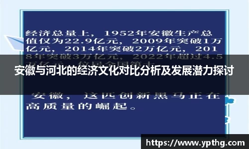安徽与河北的经济文化对比分析及发展潜力探讨